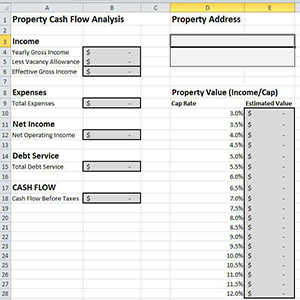 Rental Property Cash Flow Analysis